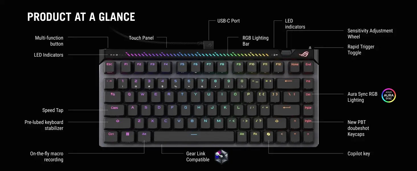 Keyboooooo